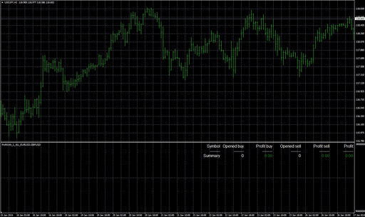 ProfitInfo.の表示画像