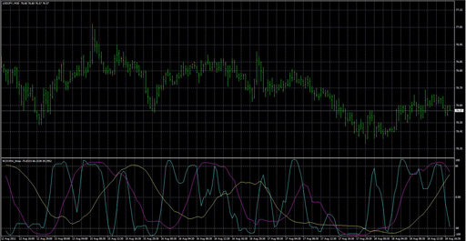 RCIOMA_threeの表示画像