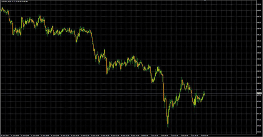 RagheeCandleVagueBarsの表示画像