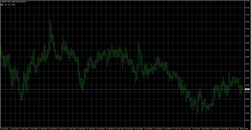 RemainingTime_jaの表示画像