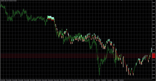 RenkoShade2_3の表示画像