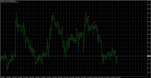 ReversalFractalsの表示画像