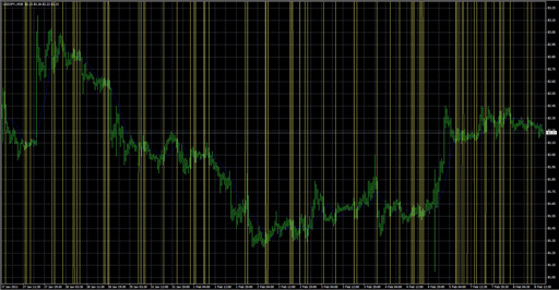 Rsi_Bands_B2の表示画像