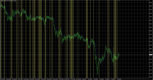 Rsi_Bands_Bの表示画像