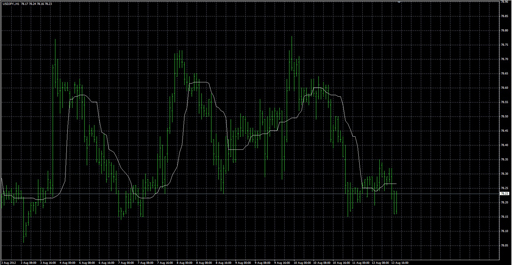 RunMedianの表示画像