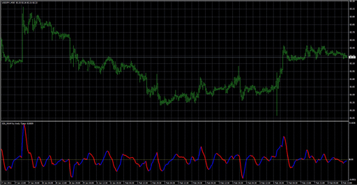 SDL_MAMの表示画像