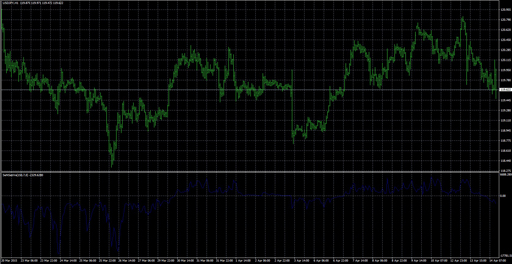 SeNSetiVeの表示画像