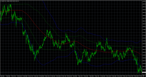 Sigma_Bandsの表示画像
