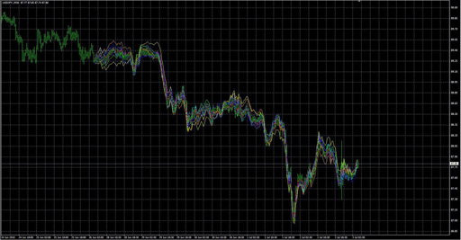 Spectrの表示画像