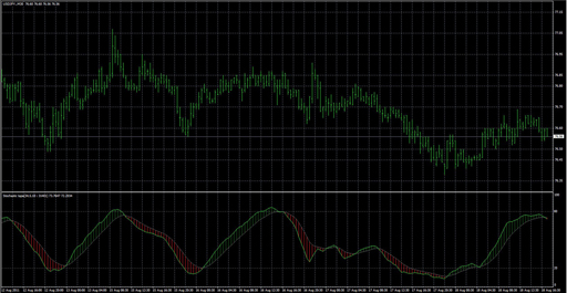 Stochastic20tapeの表示画像