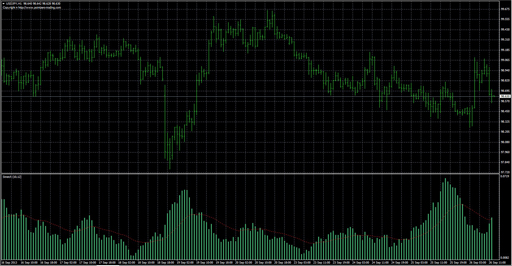 Stretchの表示画像