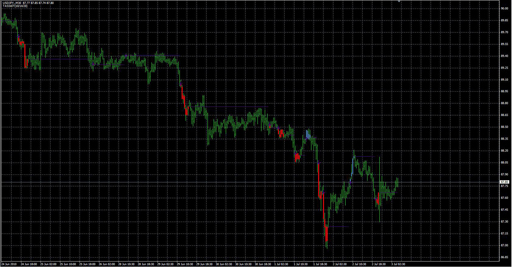 TASSKlTの表示画像
