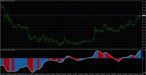 TVI_v2の表示画像