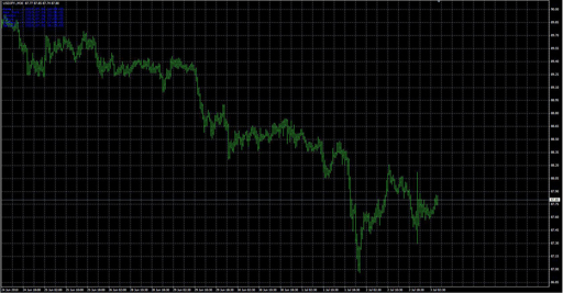 TimeZoneの表示画像