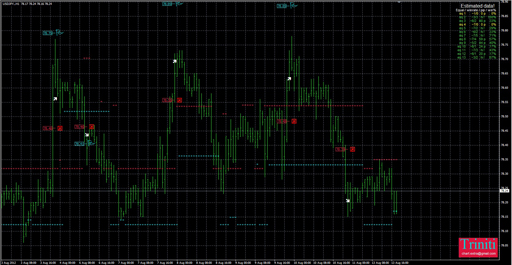 Trinitiの表示画像