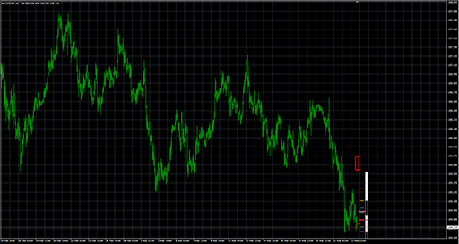 Ultraの表示画像