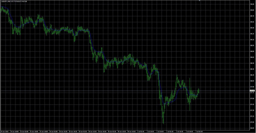 VIDYAの表示画像