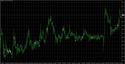 VSA_MTMの表示画像
