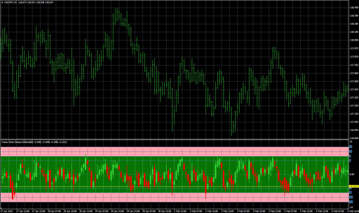 Value_Chart_Deluxe_Edition_v1_0_2の表示画像