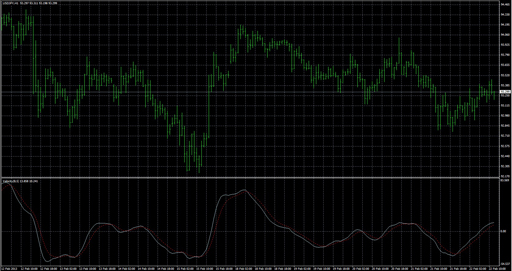 Velocity_v1の表示画像