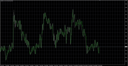 XLab_ZZPの表示画像