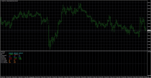 ZFXiSwap2の表示画像