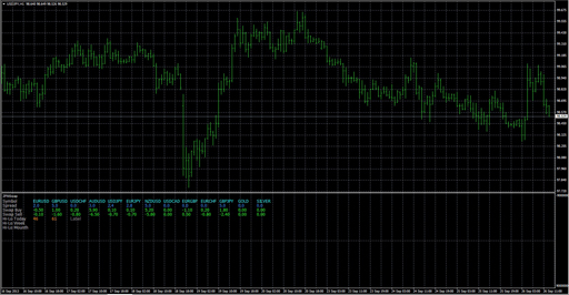 ZFXiSwapの表示画像