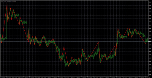 ZZ_Orlovaの表示画像