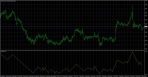 ZigZag_Separateの表示画像