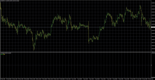 arbitrageの表示画像