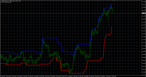 channel20の表示画像