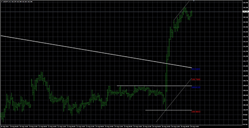 channels_v2_4の表示画像