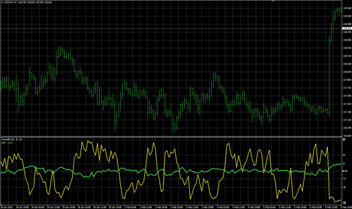 correl8bの表示画像