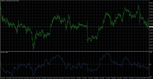 derivativeの表示画像