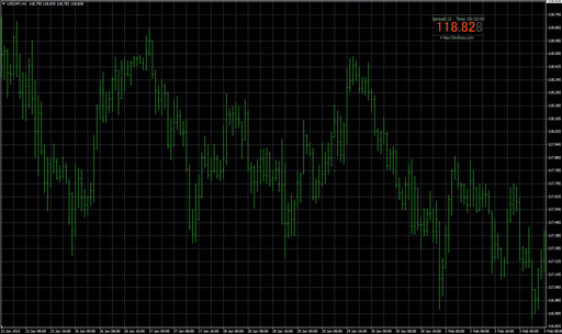 df-mininfoの表示画像
