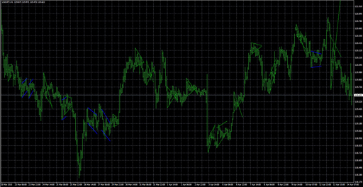 flag_and_pennantの表示画像