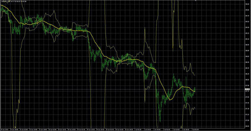 fractional_bandsの表示画像