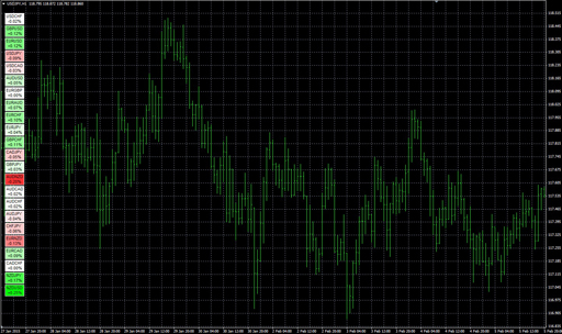 heatmap-gradient-scaleの表示画像