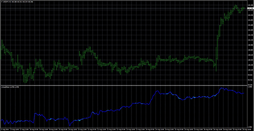 i-Cross9Mainの表示画像