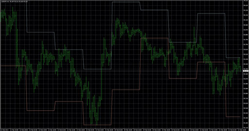 i-DRProjections_v1の表示画像