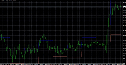 i-DRProjections_vr1pv1z_0_1の表示画像