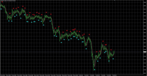 iMAX3alertの表示画像