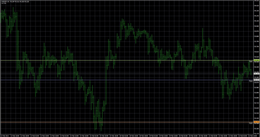 iPip_Tom_DeMark_Pivotの表示画像