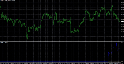 i_dayatr_v1_1の表示画像