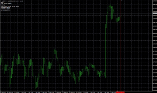 ind_tracerの表示画像