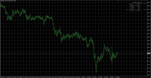 informer_v4の表示画像