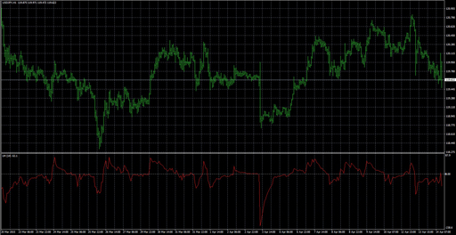 linear-momentumの表示画像
