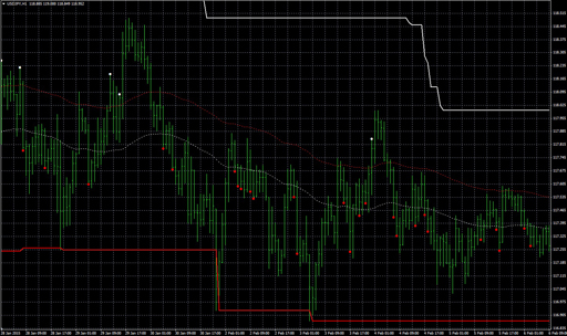 ma_channel_break_v1_0の表示画像
