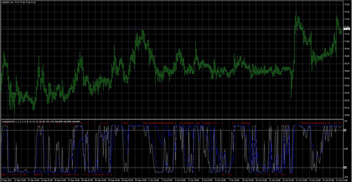 madnessMAの表示画像