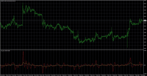 mnl_priceの表示画像
